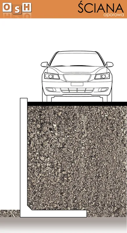 Schemat techniczny ściany oporowej typu L - przekrój z wymiarami